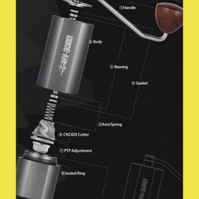 آسیاب دستی قهوه MHW-3BOMBER مدل Adder V3 رنگ آبی